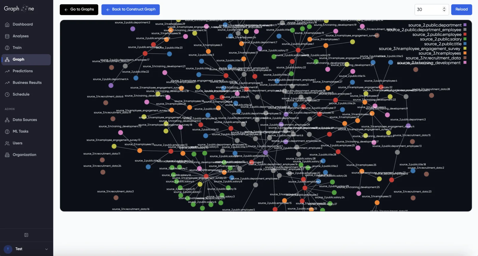 Interactive multi-hop Knowledge Graph UI demonstrating entity relationship node traversal.